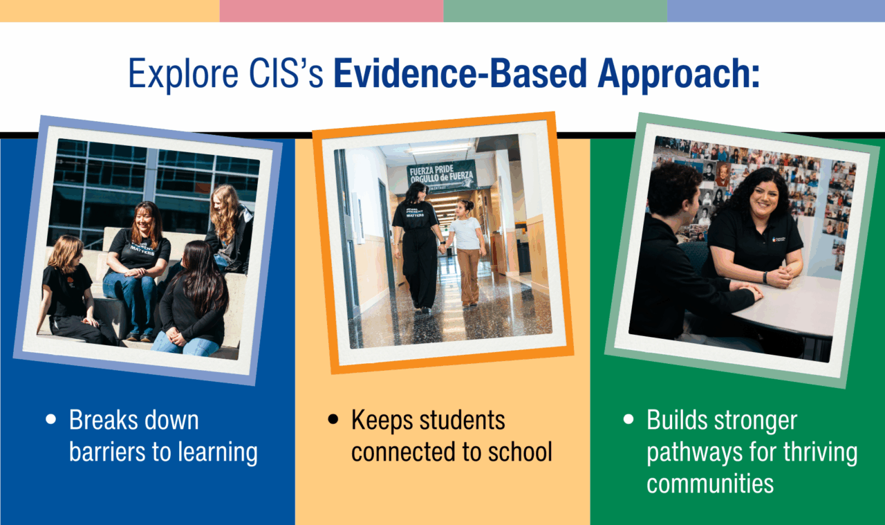Explore CIS's Evidence-Based Approach