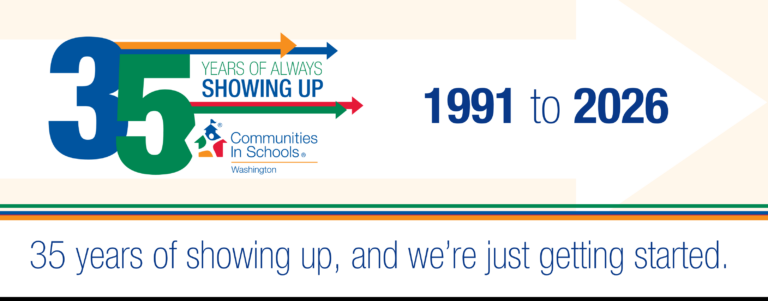 35 years of showing up, and we're just getting started.