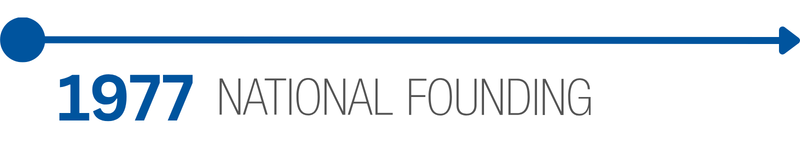 1977 National Founding