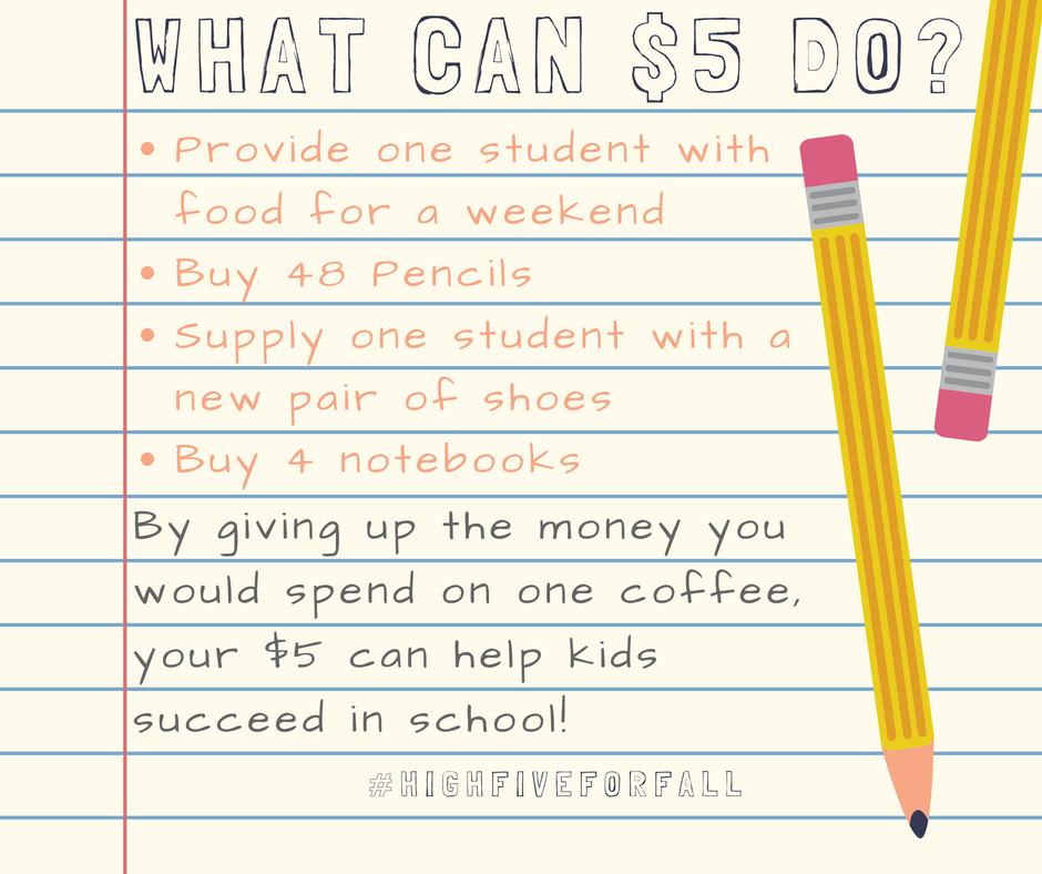 A graphic explaining what $5 can do
