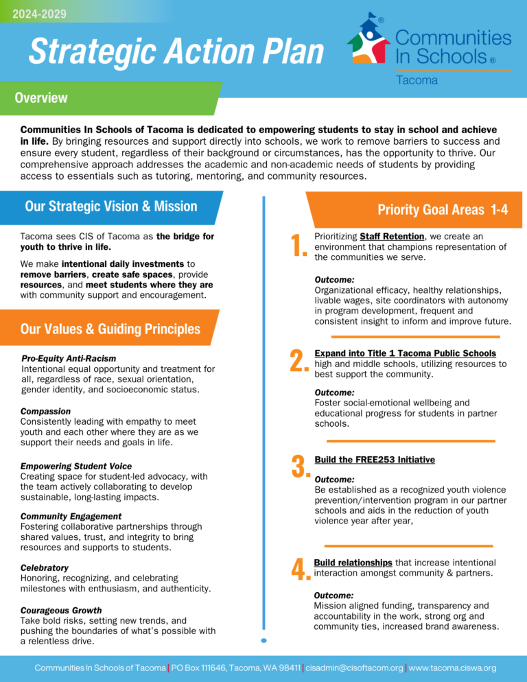 Strategic Plan 2024 2029 News Communities In Schools Of Tacoma