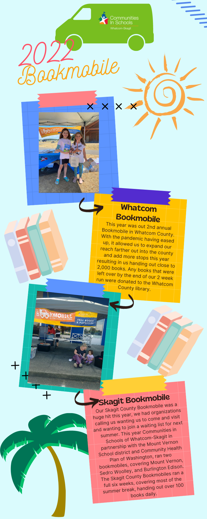 Review of Whatcom and Skagit Bookmobile and Thank you to Donors and sponsors. 