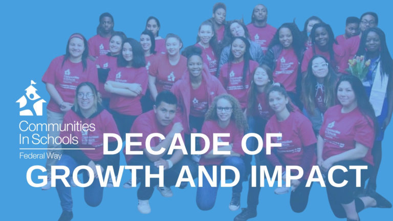 Website banner with blue background and group photo of CIS staff and studnets, text reads Decake of growth and impact.